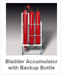 bladder accumulator with backup bottle-pt